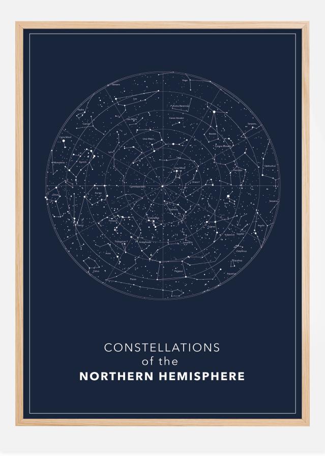 Northern hemisphere Dark Plakat