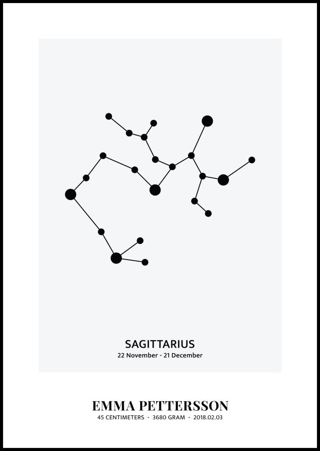 Sagittarius - Znak zodiaku