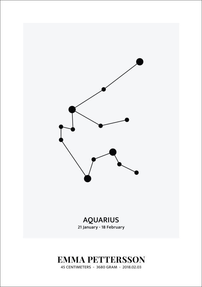 Aquarius - Znak zodiaku