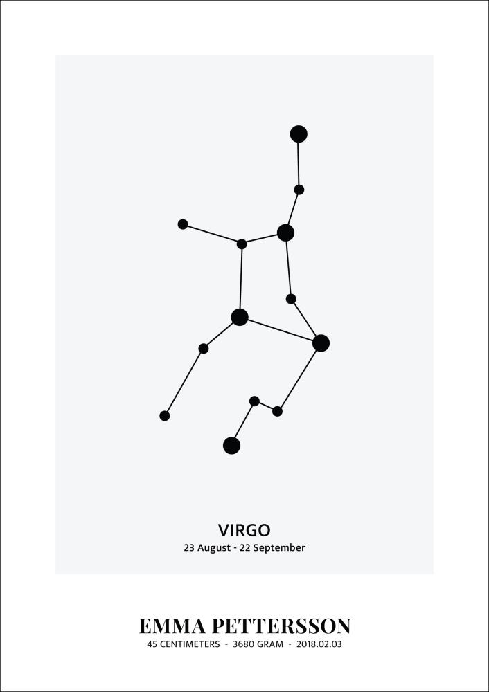 Virgo - Znak zodiaku